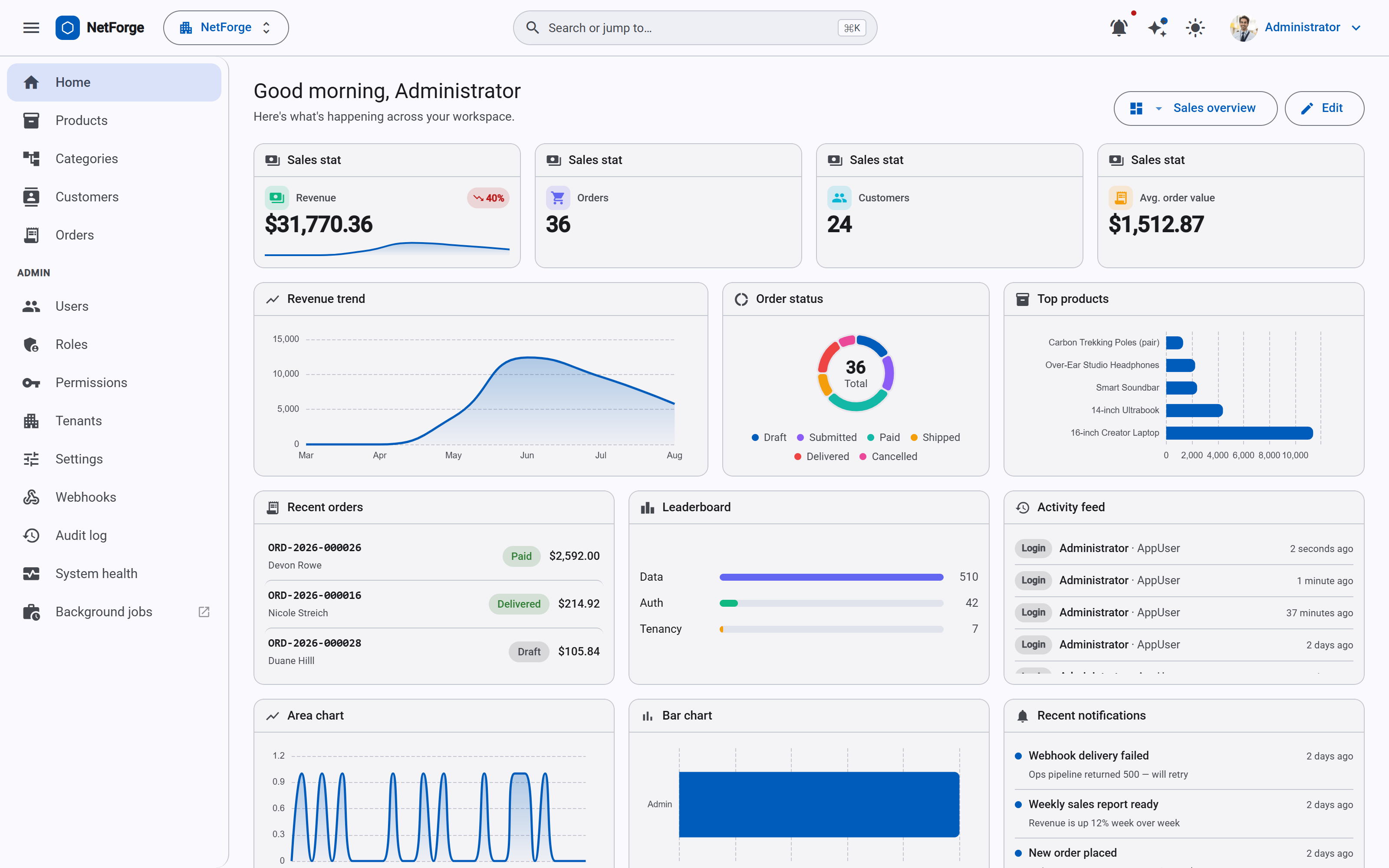 The Angular client — Angular Material (Material Design 3)